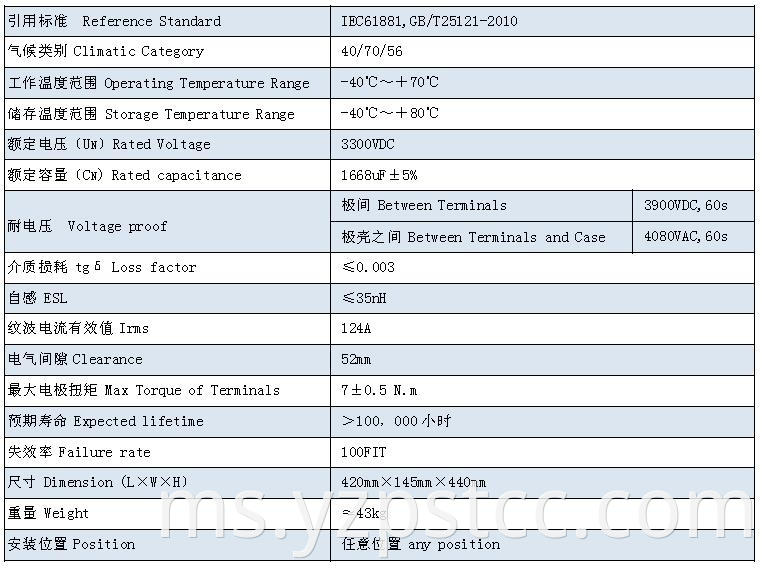 DC-Link capacitor customized